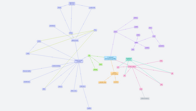 PG - Rastrová (bitmapová) grafika. 
