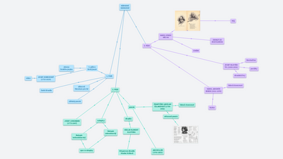Literatura 2. ročník: národní obrození