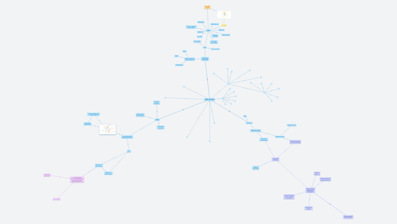 ❄ Co nám může říct sníh? ❄ (copy)