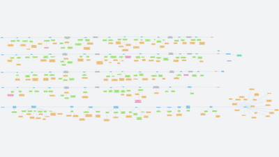 Plán výuky - informatika lyceum