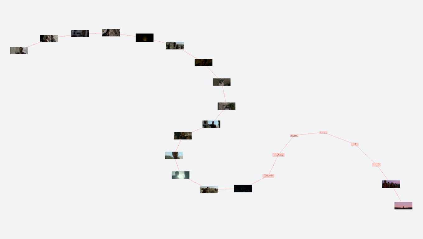 Risen (vyprávění příběhu podle filmu)