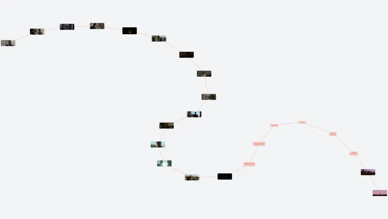 Risen (vyprávění příběhu podle filmu)