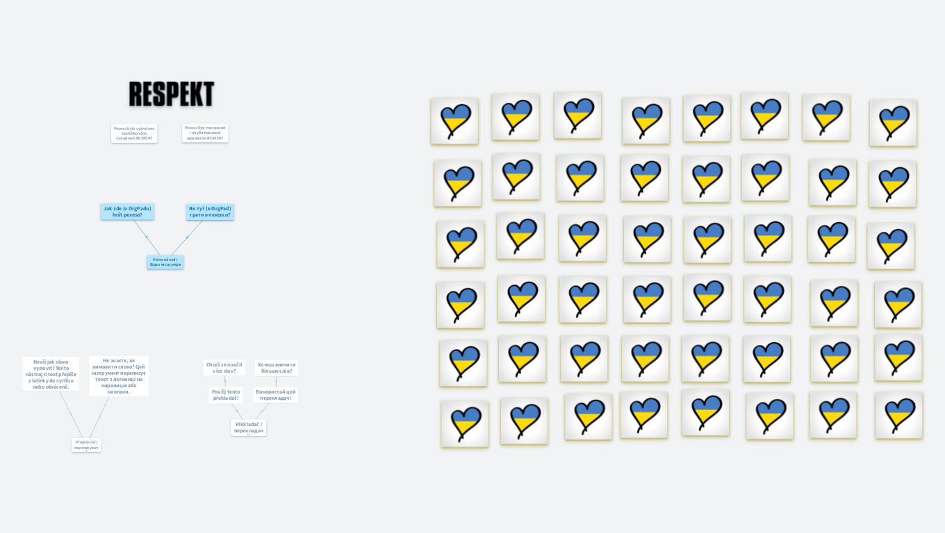 digitální PEXESO / цифровий ПЕKCЕСО - Moje první slova/МОЇ ПЕРШІ СЛОВА