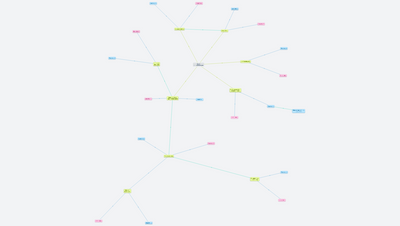 Mořský environemntalismus 