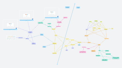Výuka s OrgPadem (a hodnocení bez něj) podle Jindry Zdráhala