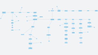 Workshop Leicht verständliche Sprache