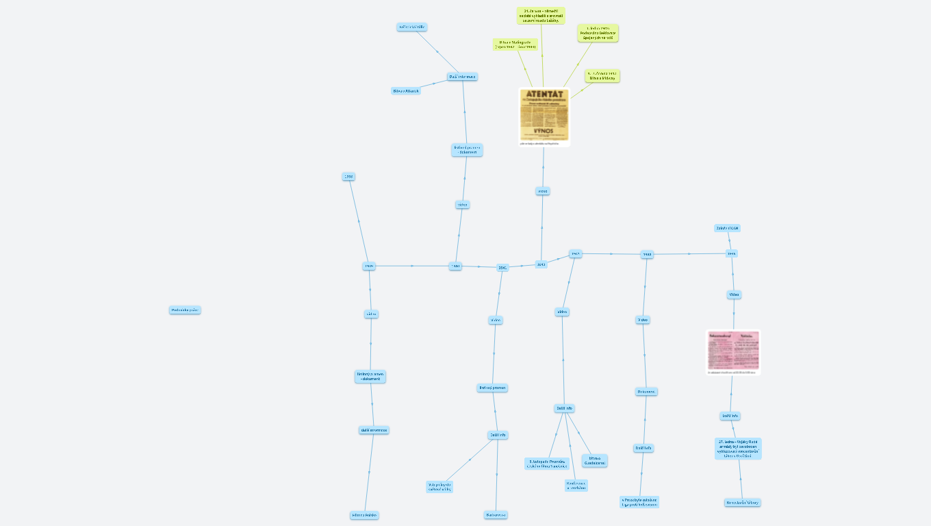 Druhá světová válka v obrazech a dokumentech