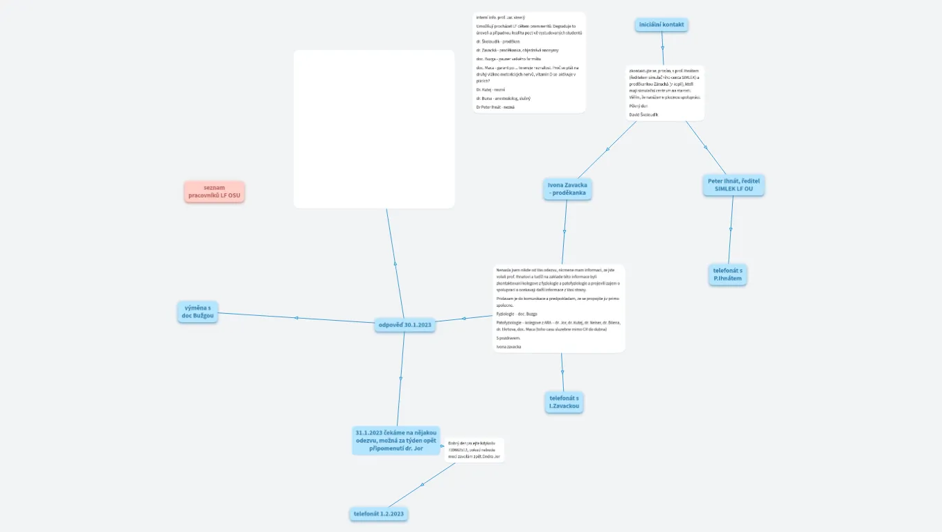CRM - LF OU Ostravská univerzita