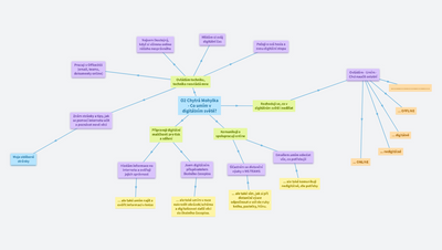 O2 Chytrá Mohylka (k plakátu)