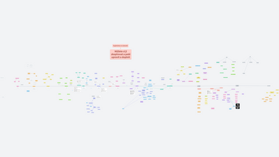 Časová osa - literatura a dějiny umění (Michaela Pulkrábová)