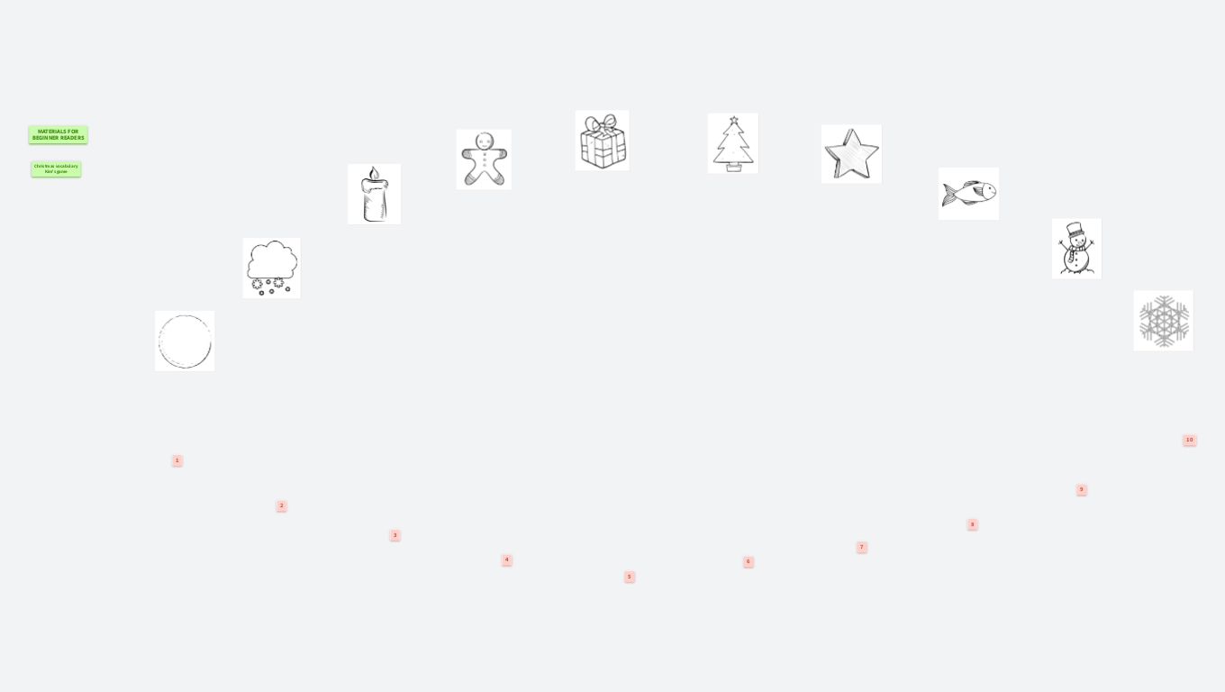 Christmas for non-readers