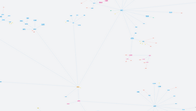 Respirace - sdílený text