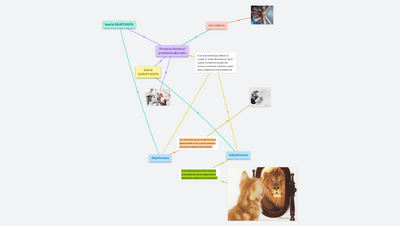 Sumativa 1 Guía 3er Trim ETICA Valentina Mejía 10°C
