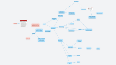 Pharmacolibrary lightning talk  TK