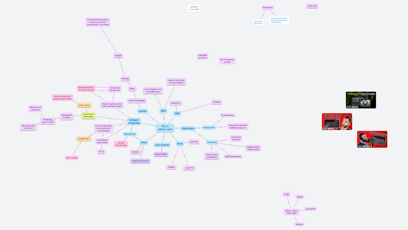Learning iPad music production
