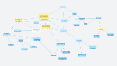 This is the Way (copy)