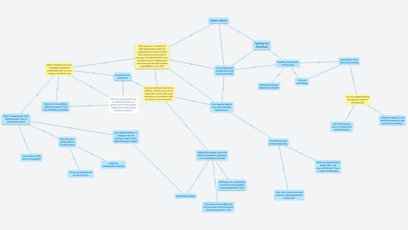 This is the Way (copy)