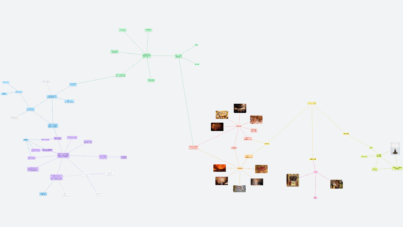 Lidé, Země a světlo 👩🏻‍🤝‍🧑🏼🌎🌞