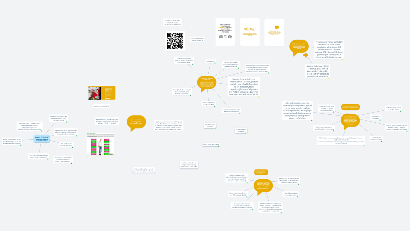 Učitel21 — upgrade fakultní vize pregraduální přípravy učitelů a učitelek