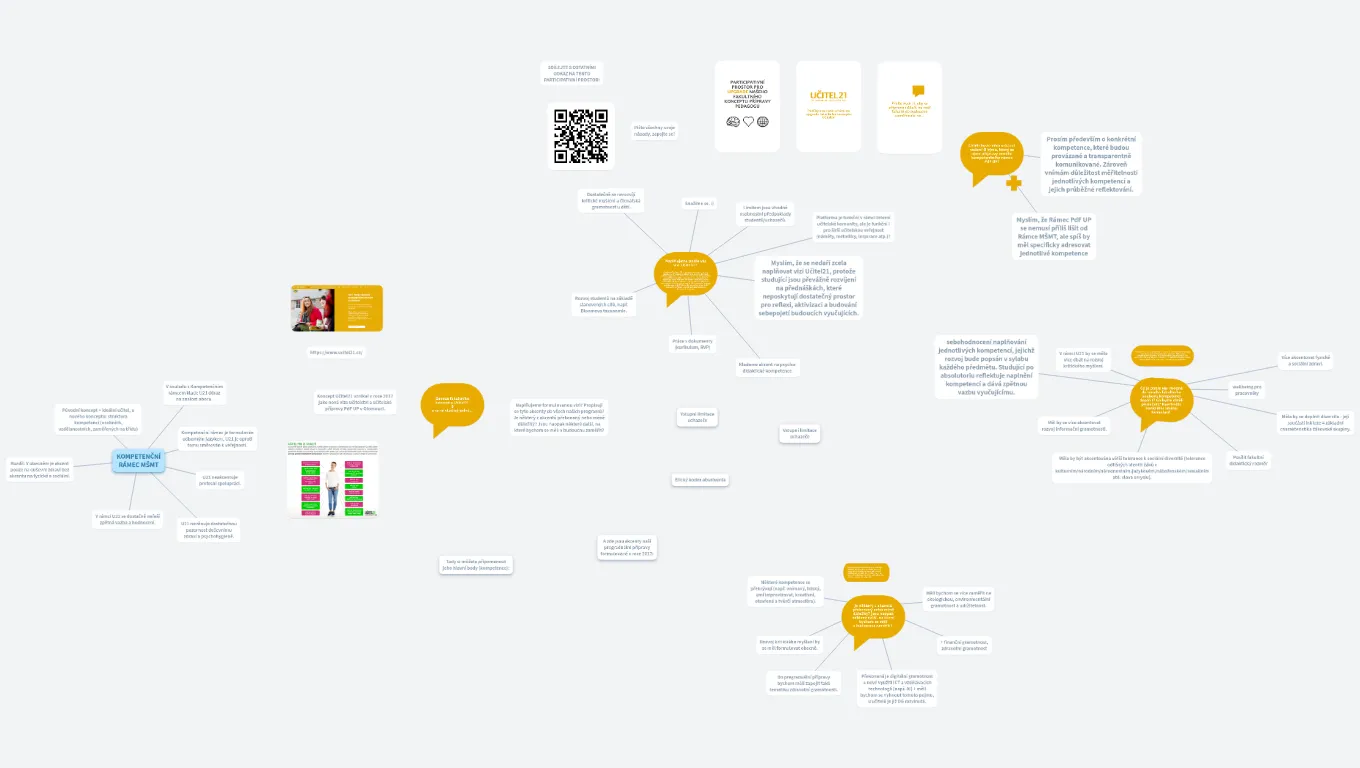 Učitel21 — upgrade fakultní vize pregraduální přípravy učitelů a učitelek