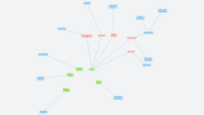 Barokní památky Přerovska (copy)