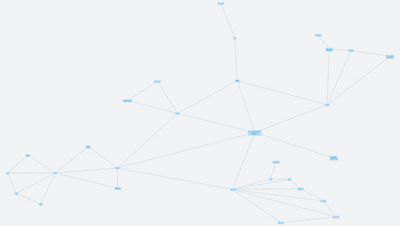 Utrpení mladého Werthera