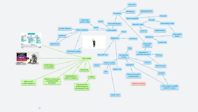 Umělá inteligence ve vzdělávání (skav)
