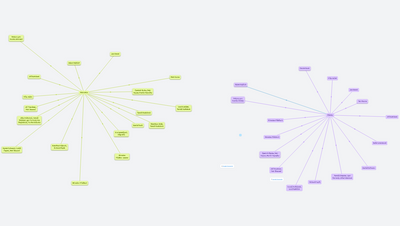 Medsoft 2023 - odevzdávání příspěvků