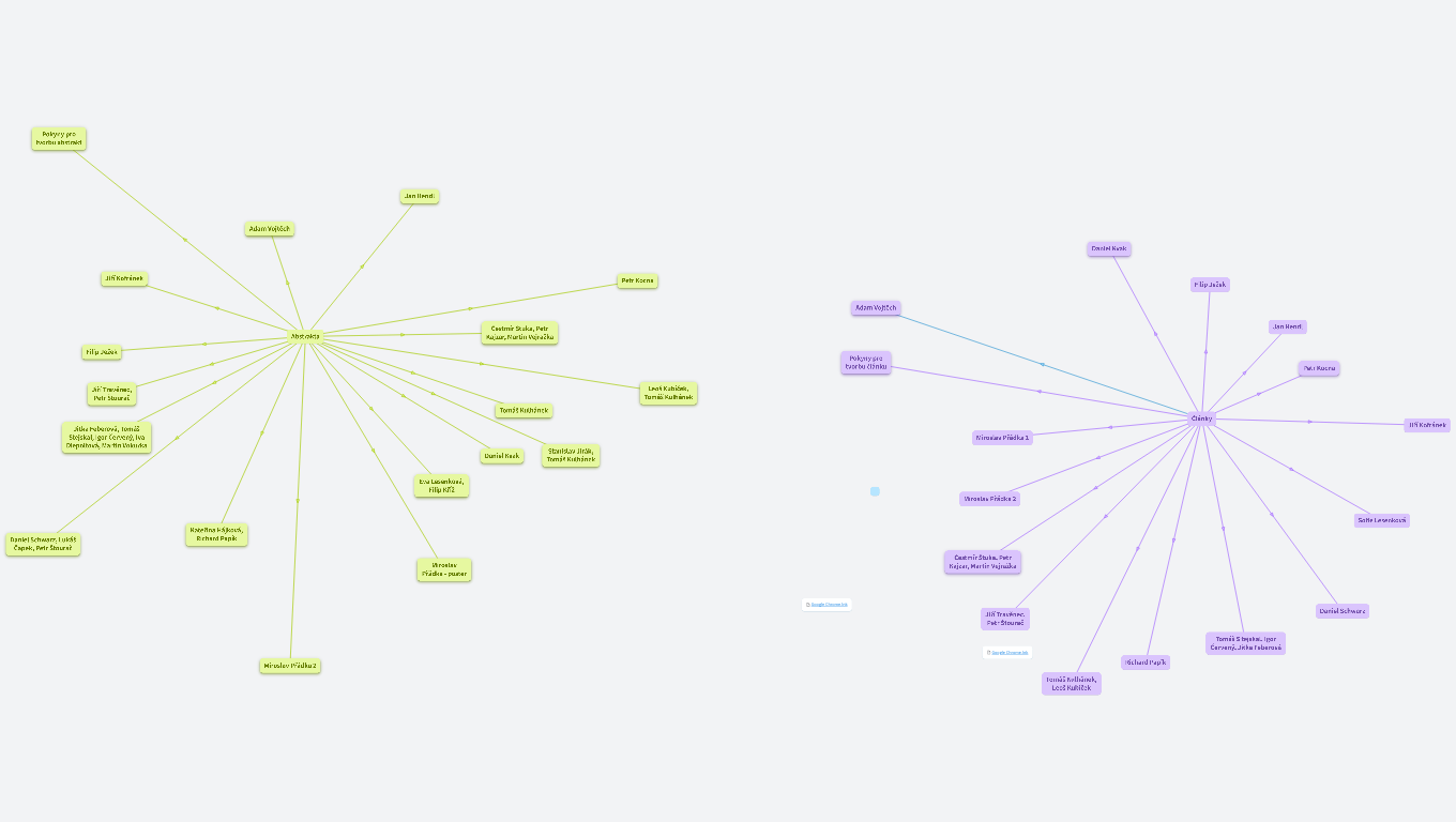 Medsoft 2023 - odevzdávání příspěvků
