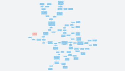 Dobrodrudružství Udržbána Hodtalíře část B