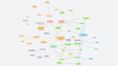Graph isomorphism restricted by lists
