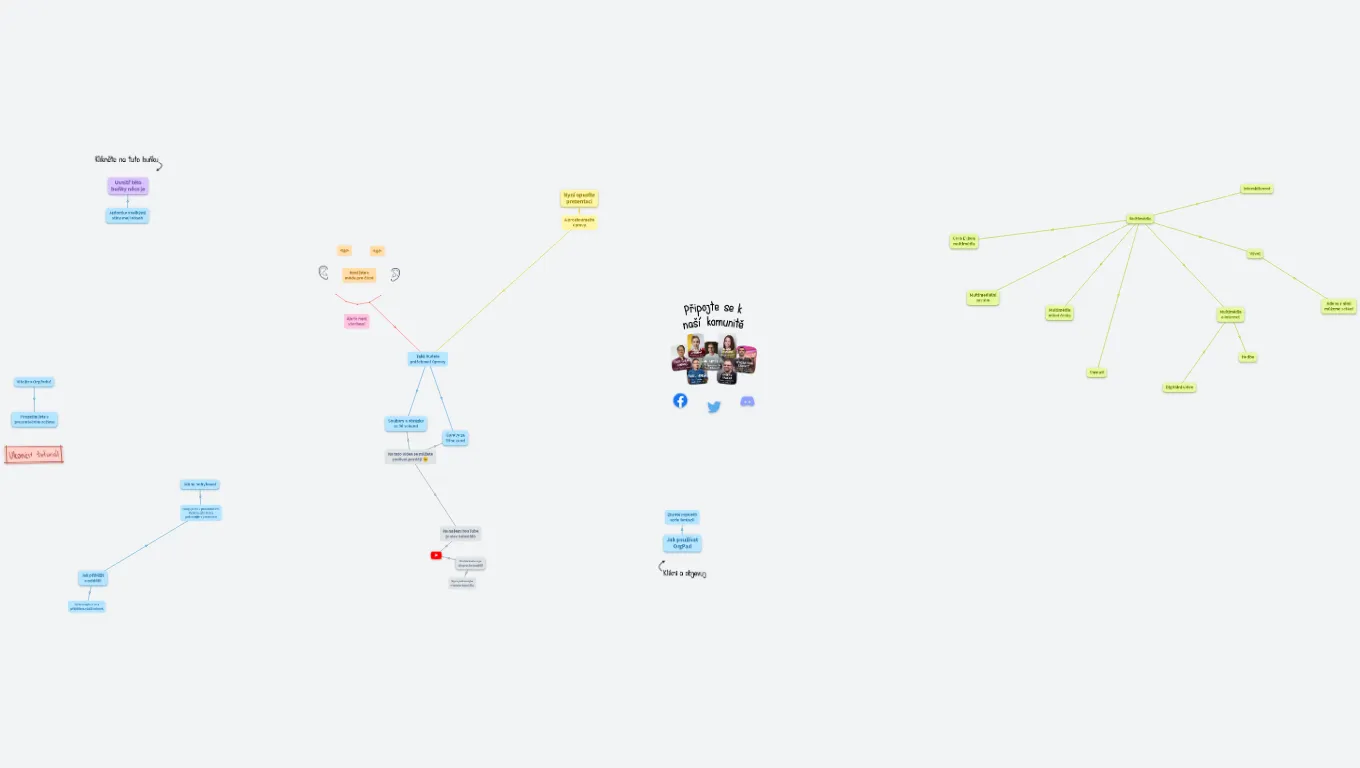 Začínáme (Pavlína Havlová)