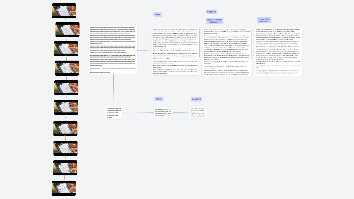 Messages from Suzume’s aunt – Suzume no Tojimari ・すずめの戸締まり