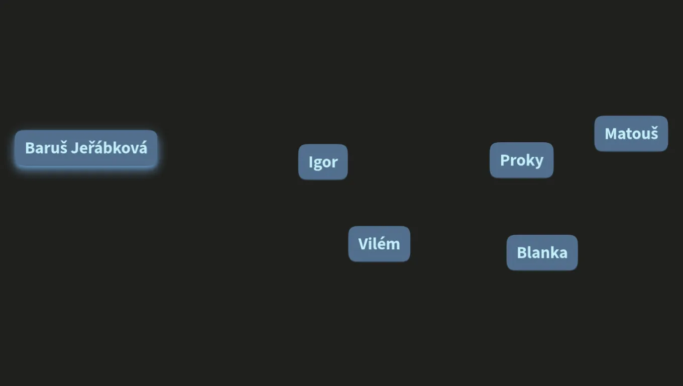 Custom links