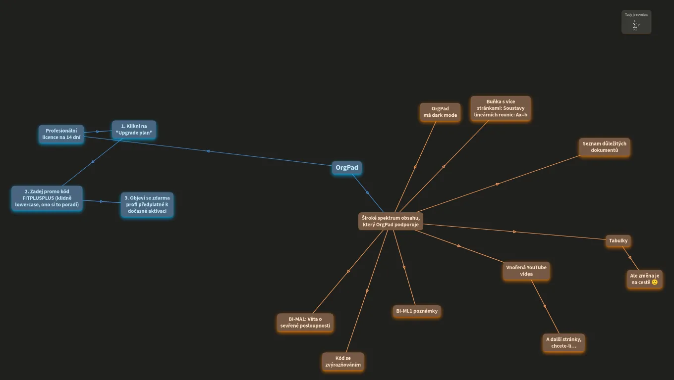 FIT++ OrgPad workshop