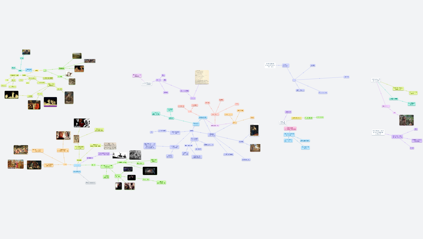 Literatura souhrnné opakování k maturitě 1