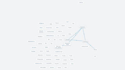 Mysl - FUK DOX (Ondrej Barta)
