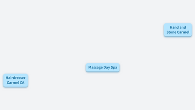 Hairdresser Carmel CA