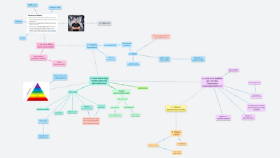 10. Q&A call – vědecké studie s Adamem Obrem